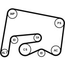 ContiTech | Keilrippenriemensatz | 6PK2155K1