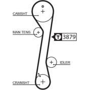 Gates | Zahnriemen | 5457XS