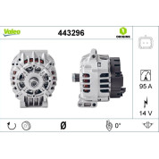 Valeo | Generator | 443296