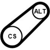 ContiTech | Keilrippenriemen | 6PK701 ELAST