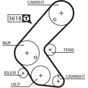 Gates | Zahnriemen | 5563XS