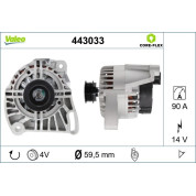 Valeo | Generator | 443033