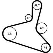 ContiTech | Keilrippenriemensatz | 6DPK1195K1