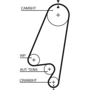 Gates | Zahnriemen | 5367XS