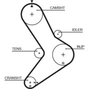 Gates | Zahnriemen | 5334XS