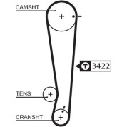 Gates | Zahnriemen | 5511XS