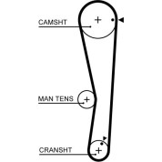 Gates | Zahnriemen | 5687XS