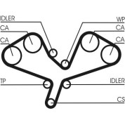 ContiTech | Zahnriemensatz | CT1068K1