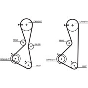 Gates | Zahnriemen | 5373XS