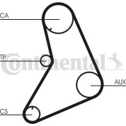 ContiTech | Zahnriemen | CT687