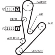 Gates | Zahnriemen | 5592XS