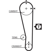 Gates | Zahnriemen | 5274XS