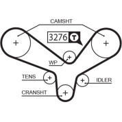 Gates | Zahnriemen | 5344XS