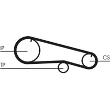 ContiTech | Zahnriemen | CT668