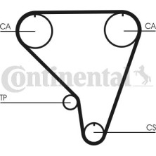 ContiTech | Zahnriemen | CT793