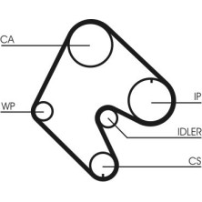 ContiTech | Zahnriemen | CT540