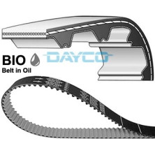 Dayco | Zahnriemen | 941086