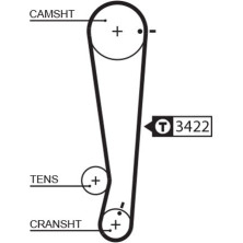 Gates | Zahnriemen | 5511XS