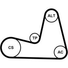 ContiTech | Keilrippenriemensatz | 7PK1035K1
