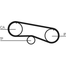 ContiTech | Zahnriemen | CT933