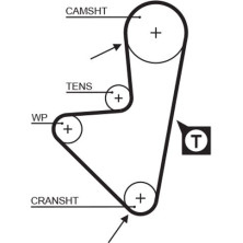 Gates | Zahnriemen | 5347XS