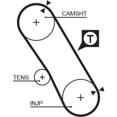 Gates | Zahnriemensatz | K015061XS