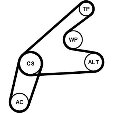 ContiTech | Keilrippenriemensatz | 6PK1306K3