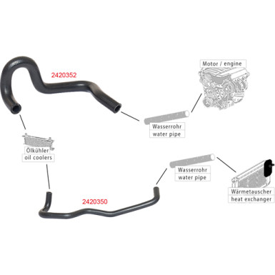 Metzger | Kühlerschlauch | 2420350