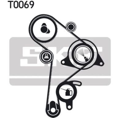 SKF | Zahnriemensatz | VKMA 01016