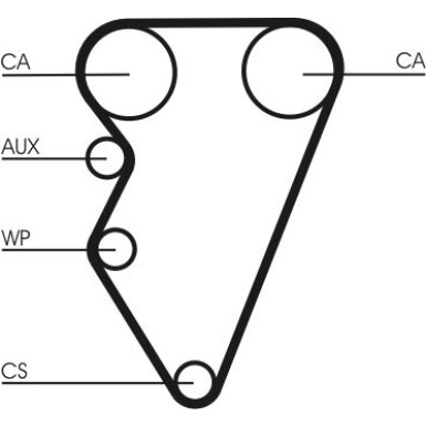 ContiTech | Zahnriemen | CT708