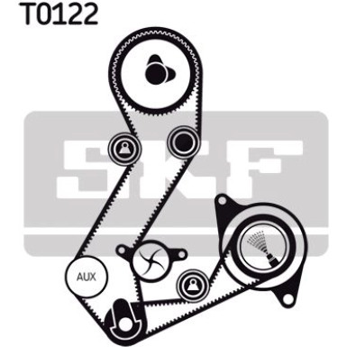 SKF | Zahnriemensatz | VKMA 04107