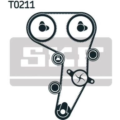 SKF | Zahnriemensatz | VKMA 01259