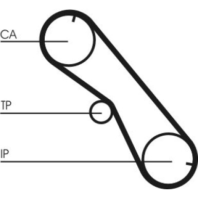 ContiTech | Zahnriemen | CT1089