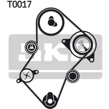 SKF | Wasserpumpe + Zahnriemensatz | VKMC 03240