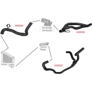 Metzger | Kühlerschlauch | 2420020
