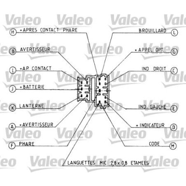 Valeo | Lenkstockschalter | 251219