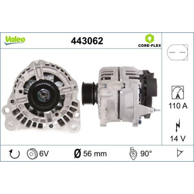 Valeo | Generator | 443062