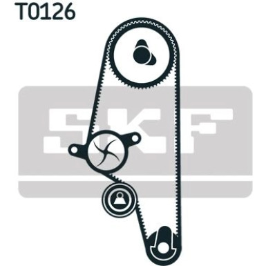 SKF | Wasserpumpe + Zahnriemensatz | VKMC 01106-1