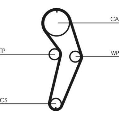 ContiTech | Zahnriemensatz | CT988K3