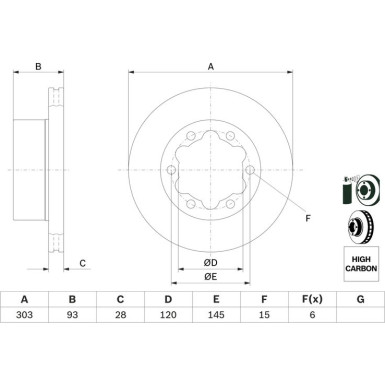 BOSCH | Bremsscheibe | 0 986 479 296