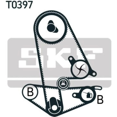 SKF | Wasserpumpe + Zahnriemensatz | VKMC 93011