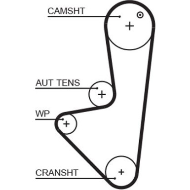 Gates | Zahnriemensatz | K015574XS