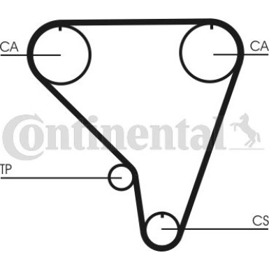 ContiTech | Zahnriemen | CT793