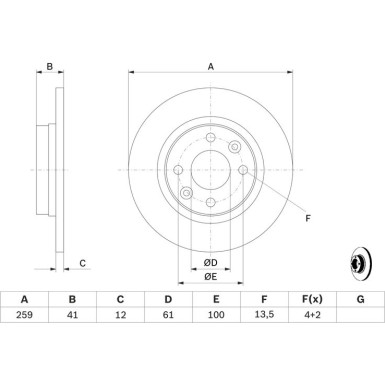 BOSCH | Bremsscheibe | 0 986 479 B79