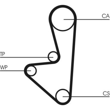 ContiTech | Zahnriemensatz | CT607K1