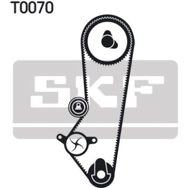 SKF | Wasserpumpe + Zahnriemensatz | VKMC 04201