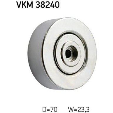 SKF | Umlenk-/Führungsrolle, Keilrippenriemen | VKM 38240