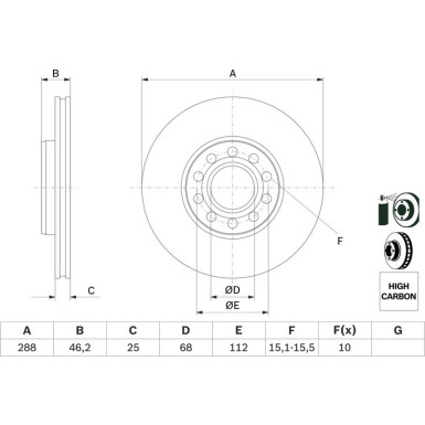 BOSCH | Bremsscheibe | 0 986 479 157