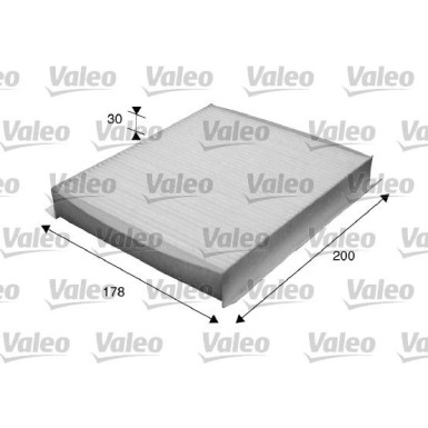 Valeo | Filter, Innenraumluft | 715616