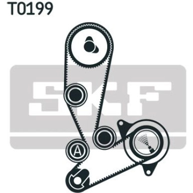 SKF | Wasserpumpe + Zahnriemensatz | VKMC 02390